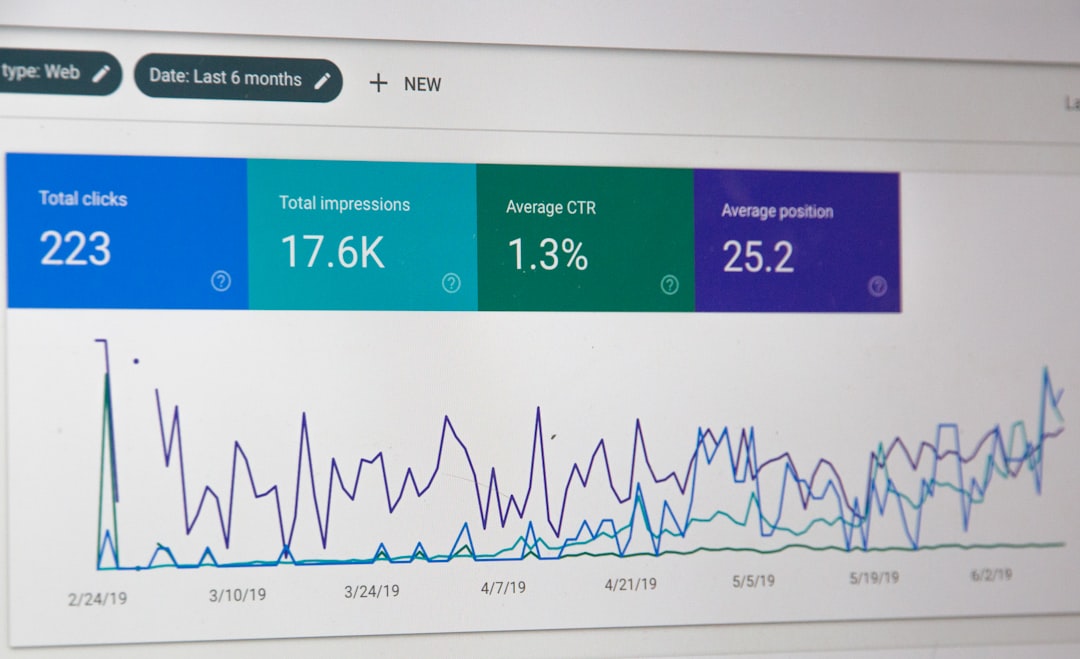 今日からできるAIを活用したWeb集客の最適化